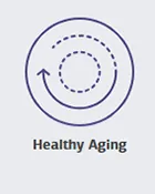icon depicting healthy aging